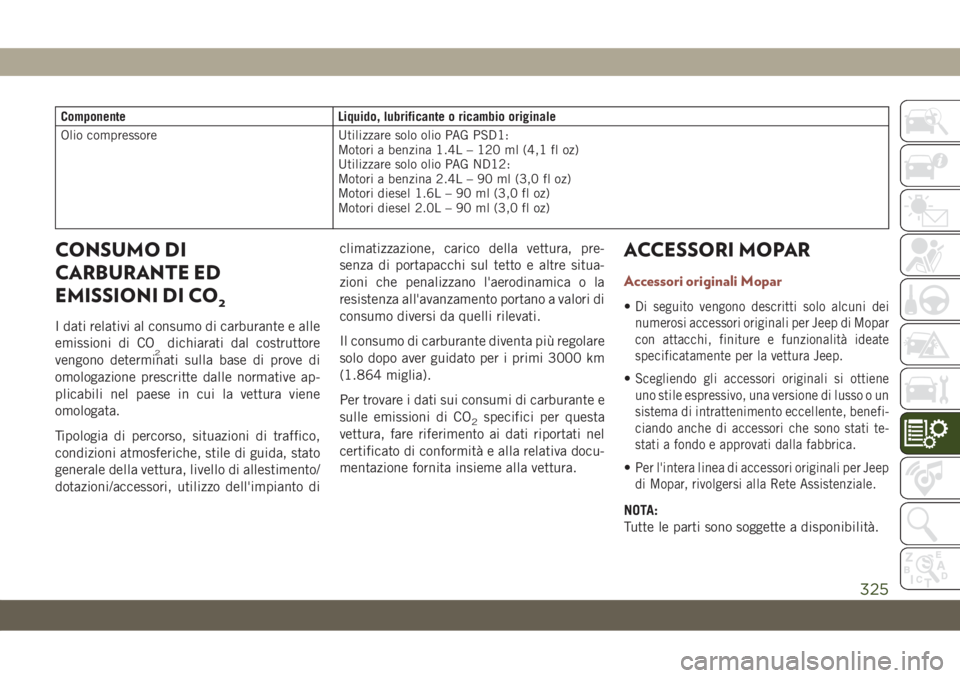JEEP COMPASS 2019 Libretto Uso Manutenzione (in Italian) Componente Liquido, lubrificante o ricambio originale
Olio compressore Utilizzare solo olio PAG PSD1:
Motori a benzina 1.4L – 120 ml (4,1 fl oz)
Utilizzare solo olio PAG ND12:
Motori a benzina 2.4L JEEP COMPASS 2019 Libretto Uso Manutenzione (in Italian) Componente Liquido, lubrificante o ricambio originale
Olio compressore Utilizzare solo olio PAG PSD1:
Motori a benzina 1.4L – 120 ml (4,1 fl oz)
Utilizzare solo olio PAG ND12:
Motori a benzina 2.4L
