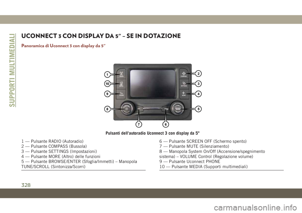 JEEP COMPASS 2019 Libretto Uso Manutenzione (in Italian) UCONNECT 3 CON DISPLAY DA 5" – SE IN DOTAZIONE
Panoramica di Uconnect 3 con display da 5"
Pulsanti dell'autoradio Uconnect 3 con display da 5"
1 — Pulsante RADIO (Autoradio)
2 — JEEP COMPASS 2019 Libretto Uso Manutenzione (in Italian) UCONNECT 3 CON DISPLAY DA 5" – SE IN DOTAZIONE
Panoramica di Uconnect 3 con display da 5"
Pulsanti dell'autoradio Uconnect 3 con display da 5"
1 — Pulsante RADIO (Autoradio)
2 —