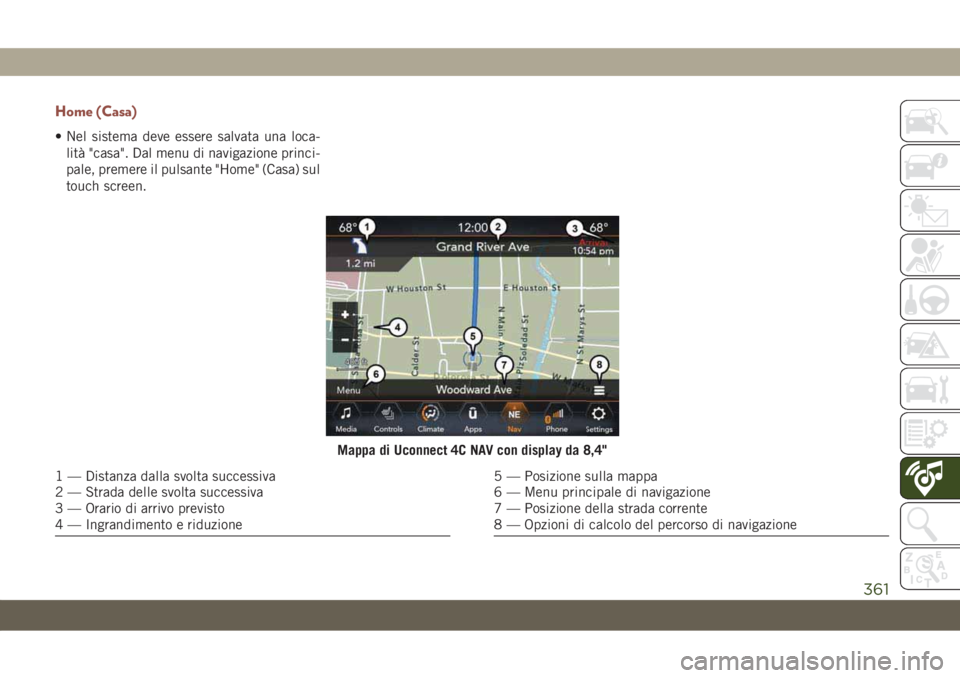 JEEP COMPASS 2019 Libretto Uso Manutenzione (in Italian) Home (Casa)
• Nel sistema deve essere salvata una loca-
lità "casa". Dal menu di navigazione princi-
pale, premere il pulsante "Home" (Casa) sul
touch screen.
Mappa di Uconnect 4C N JEEP COMPASS 2019 Libretto Uso Manutenzione (in Italian) Home (Casa)
• Nel sistema deve essere salvata una loca-
lità "casa". Dal menu di navigazione princi-
pale, premere il pulsante "Home" (Casa) sul
touch screen.
Mappa di Uconnect 4C N