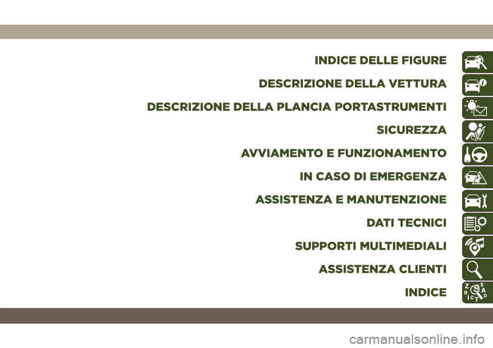 JEEP COMPASS 2019 Libretto Uso Manutenzione (in Italian) INDICE DELLE FIGURE
DESCRIZIONE DELLA VETTURA
DESCRIZIONE DELLA PLANCIA PORTASTRUMENTI
SICUREZZA
AVVIAMENTO E FUNZIONAMENTO
IN CASO DI EMERGENZA
ASSISTENZA E MANUTENZIONE
DATI TECNICI
SUPPORTI MULTIME JEEP COMPASS 2019 Libretto Uso Manutenzione (in Italian) INDICE DELLE FIGURE
DESCRIZIONE DELLA VETTURA
DESCRIZIONE DELLA PLANCIA PORTASTRUMENTI
SICUREZZA
AVVIAMENTO E FUNZIONAMENTO
IN CASO DI EMERGENZA
ASSISTENZA E MANUTENZIONE
DATI TECNICI
SUPPORTI MULTIME