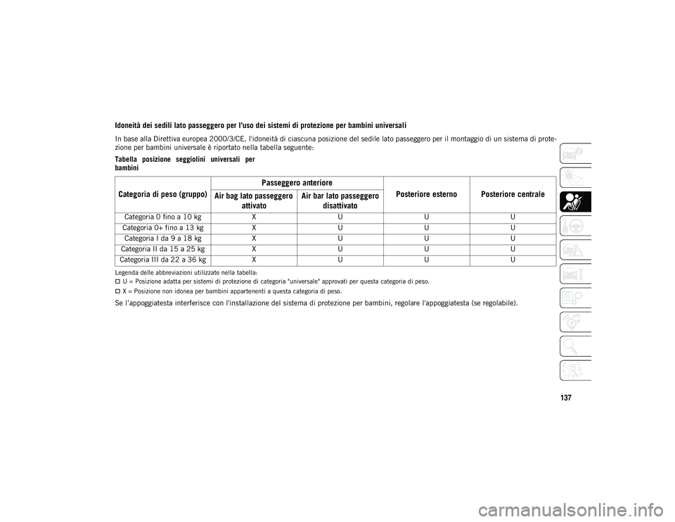 JEEP COMPASS 2020 Libretto Uso Manutenzione (in Italian) 137
Idoneità dei sedili lato passeggero per l'uso dei sistemi di protezione per bambini universali
In base alla Direttiva europea 2000/3/CE, l'idoneità di ciascuna posizione del sedile lato JEEP COMPASS 2020 Libretto Uso Manutenzione (in Italian) 137
Idoneità dei sedili lato passeggero per l'uso dei sistemi di protezione per bambini universali
In base alla Direttiva europea 2000/3/CE, l'idoneità di ciascuna posizione del sedile lato