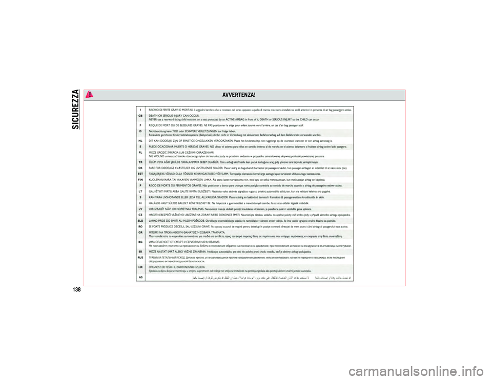 JEEP COMPASS 2020 Libretto Uso Manutenzione (in Italian) SICUREZZA
138
AVVERTENZA!
2020_JEEP_MP_UG_EE.book Page 138 JEEP COMPASS 2020 Libretto Uso Manutenzione (in Italian) SICUREZZA
138
AVVERTENZA!
2020_JEEP_MP_UG_EE.book Page 138