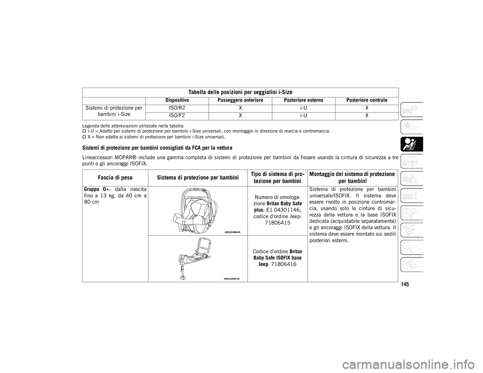 JEEP COMPASS 2020  Libretto Uso Manutenzione (in Italian) 145
Legenda delle abbreviazioni utilizzate nella tabella:i-U = Adatto per sistemi di protezione per bambini i-Size universali, con montaggio in direzione di marcia e contromarcia.X = Non adatta 