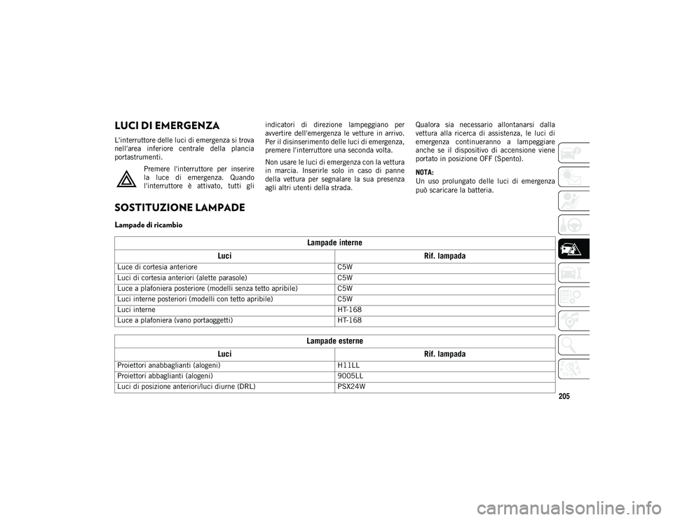 JEEP COMPASS 2020  Libretto Uso Manutenzione (in Italian) 205
LUCI DI EMERGENZA
L'interruttore delle luci di emergenza si trova
nell'area  inferiore  centrale  della  plancia
portastrumenti.Premere  l'interruttore  per  inserire
la  luce  di  eme