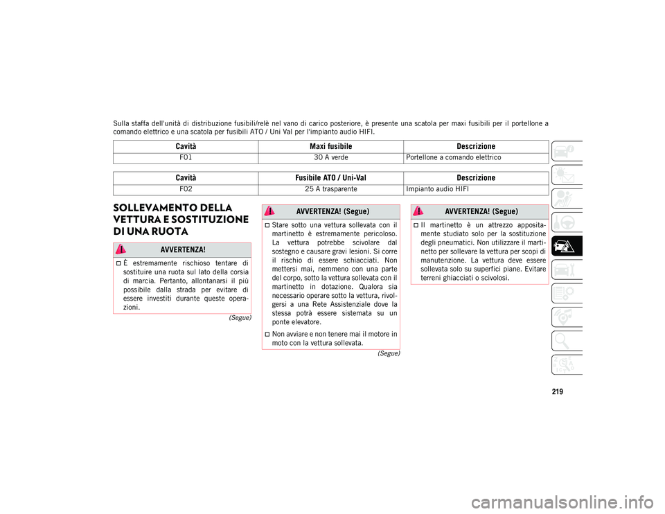 JEEP COMPASS 2020  Libretto Uso Manutenzione (in Italian) 219
(Segue)
(Segue)
Sulla  staffa dell'unità di  distribuzione  fusibili/relè  nel vano  di  carico  posteriore,  è presente  una scatola  per  maxi fusibili  per  il  portellone a
comando elet