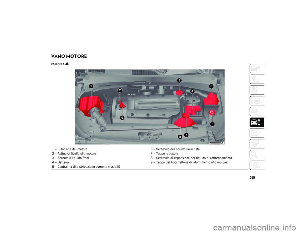 JEEP COMPASS 2020 Libretto Uso Manutenzione (in Italian) 265
VANO MOTORE
Motore 1.4L
1 – Filtro aria del motore6 – Serbatoio del liquido lavacristalli
2 – Astina di livello olio motore 7 – Tappo radiatore
3 – Serbatoio liquido freni 8 – Serbat JEEP COMPASS 2020 Libretto Uso Manutenzione (in Italian) 265
VANO MOTORE
Motore 1.4L
1 – Filtro aria del motore6 – Serbatoio del liquido lavacristalli
2 – Astina di livello olio motore 7 – Tappo radiatore
3 – Serbatoio liquido freni 8 – Serbat