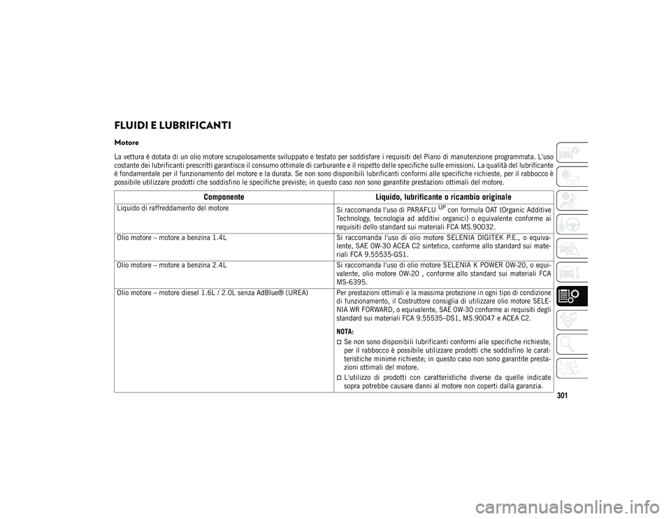 JEEP COMPASS 2020 Libretto Uso Manutenzione (in Italian) 301
FLUIDI E LUBRIFICANTI
Motore
La vettura è dotata di un olio motore scrupolosamente sviluppato e testato per soddisfare i requisiti del Piano di manutenzione programmata. L'uso
costante de JEEP COMPASS 2020 Libretto Uso Manutenzione (in Italian) 301
FLUIDI E LUBRIFICANTI
Motore
La vettura è dotata di un olio motore scrupolosamente sviluppato e testato per soddisfare i requisiti del Piano di manutenzione programmata. L'uso
costante de