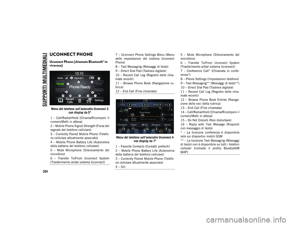 JEEP COMPASS 2020  Libretto Uso Manutenzione (in Italian) SUPPORTI MULTIMEDIALI
334
UCONNECT PHONE  
Uconnect Phone (chiamate Bluetooth® in 
vivavoce)
Menu del telefono sull'autoradio Uconnect 3 con display da 5"
Menu del telefono sull'autoradio