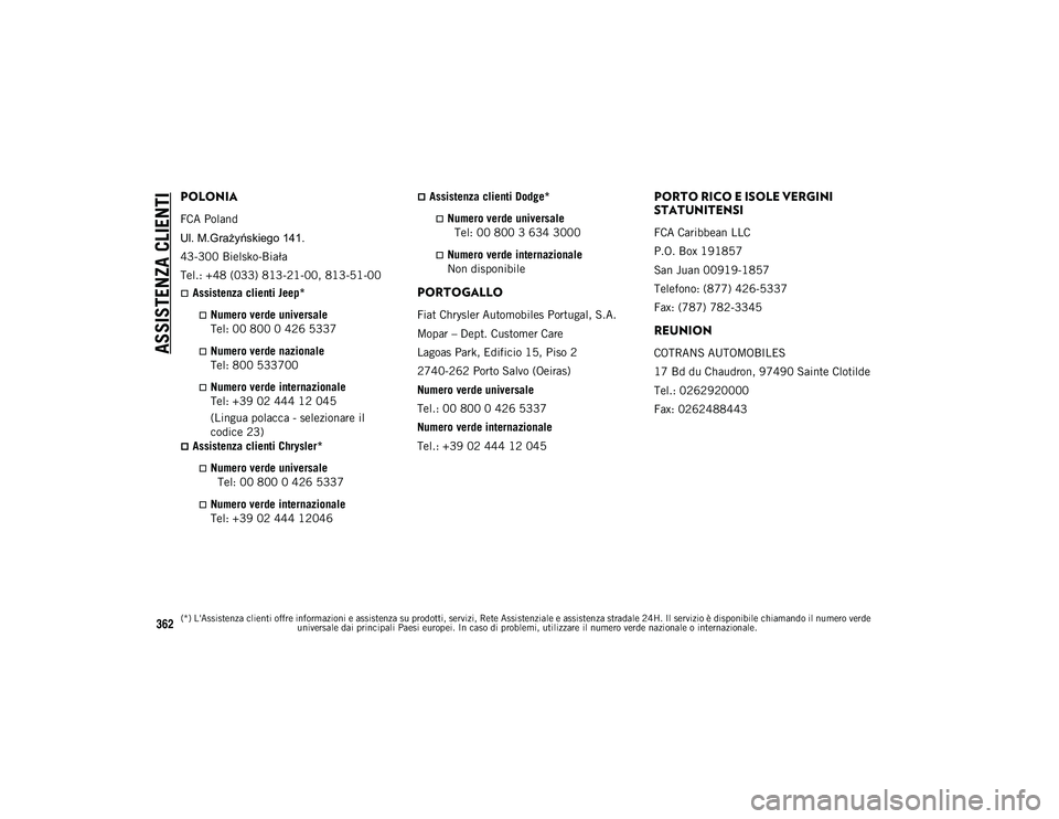 JEEP COMPASS 2020  Libretto Uso Manutenzione (in Italian) ASSISTENZA CLIENTI
362
POLONIA
FCA Poland
Ul. M.Grażyńskiego 141.
43-300 Bielsko-Biała
Tel.: +48 (033) 813-21-00, 813-51-00
Assistenza clienti Jeep*
Numero verde universaleTel: 00 800 0 426 5