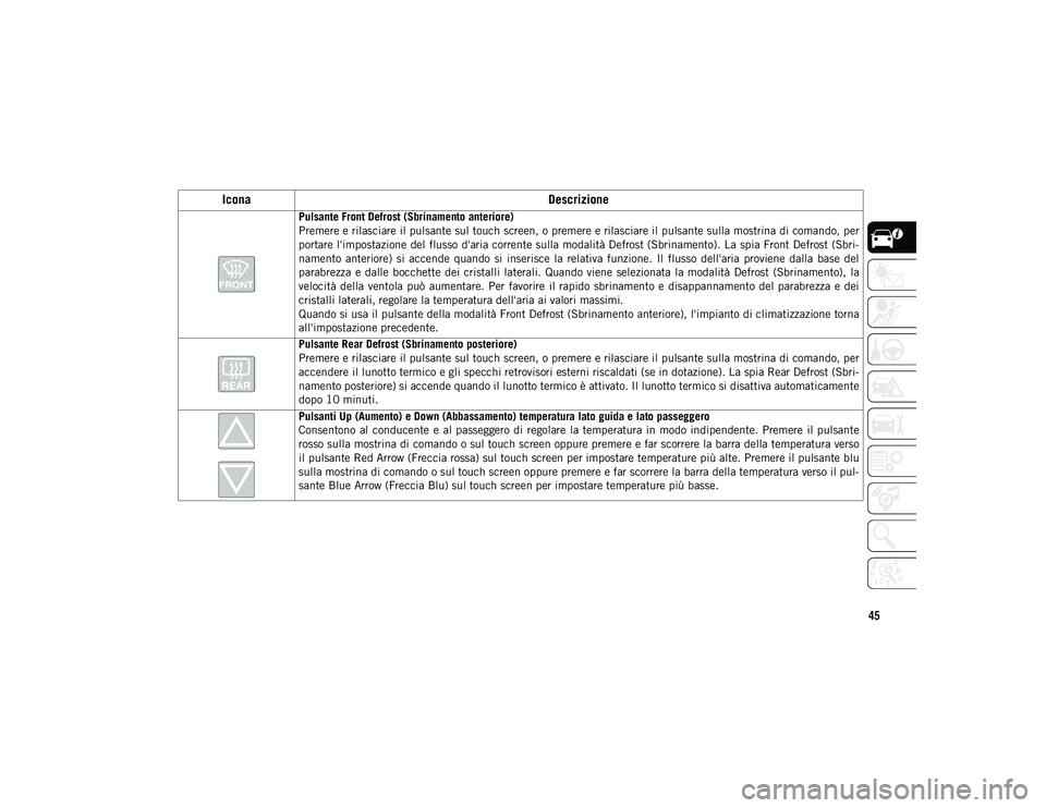 JEEP COMPASS 2020 Libretto Uso Manutenzione (in Italian) 45
Pulsante Front Defrost (Sbrinamento anteriore)
Premere e rilasciare il pulsante sul touch screen, o premere e rilasciare il pulsante sulla mostrina di comando, per
portare l'impostazione del fl JEEP COMPASS 2020 Libretto Uso Manutenzione (in Italian) 45
Pulsante Front Defrost (Sbrinamento anteriore)
Premere e rilasciare il pulsante sul touch screen, o premere e rilasciare il pulsante sulla mostrina di comando, per
portare l'impostazione del fl