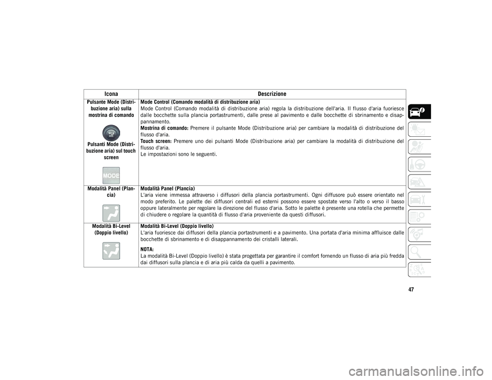 JEEP COMPASS 2020 Libretto Uso Manutenzione (in Italian) 47
Pulsante Mode (Distri-buzione aria) sulla
mostrina di comando
Pulsanti Mode (Distri -
buzione aria) sul touch screen Mode Control (Comando modalità di distribuzione aria)
Mode Control (Comando JEEP COMPASS 2020 Libretto Uso Manutenzione (in Italian) 47
Pulsante Mode (Distri-buzione aria) sulla
mostrina di comando
Pulsanti Mode (Distri -
buzione aria) sul touch screen Mode Control (Comando modalità di distribuzione aria)
Mode Control (Comando