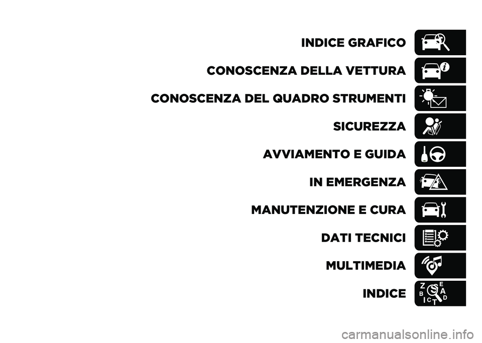 JEEP COMPASS 2021  Libretto Uso Manutenzione (in Italian) ��
���� �������	
��	�
�	����
�� ����� �����
��
��	�
�	����
�� ��� ��
����	 ����
���
��
����
�����
��������
��	 � ��
��� ��
 ���