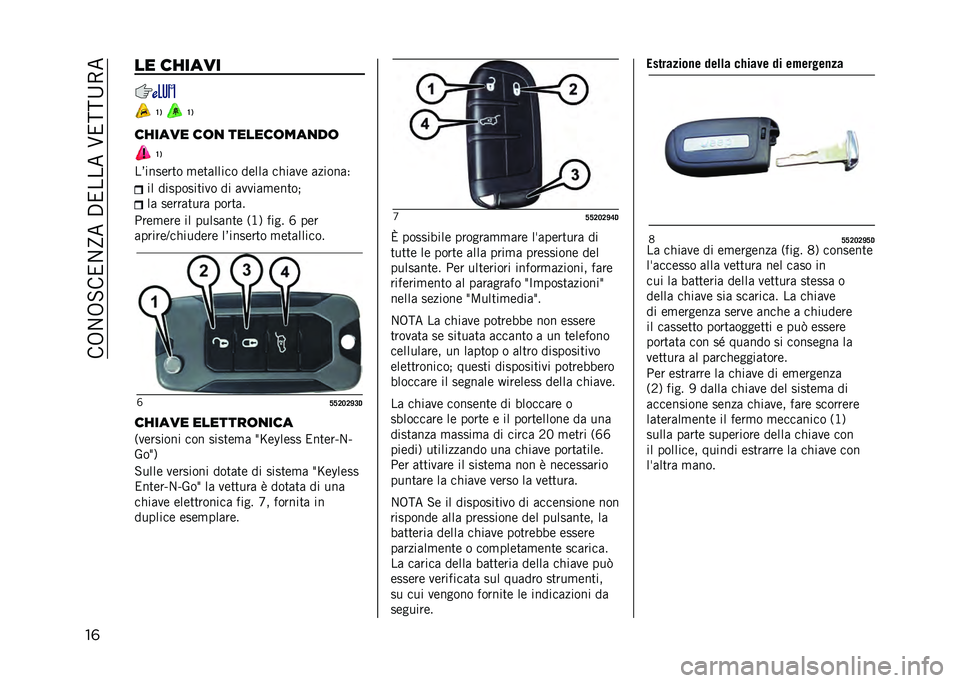 JEEP COMPASS 2021  Libretto Uso Manutenzione (in Italian) ���.��.�#��2��Q���$�2�����F�2�:�:�;�-�
��	 �� ������
�?�( �?�(
������ ��	�
 ������	���
��	 �?�(
��9������
� �
��
�	����� �����	 ����	�� �	��
