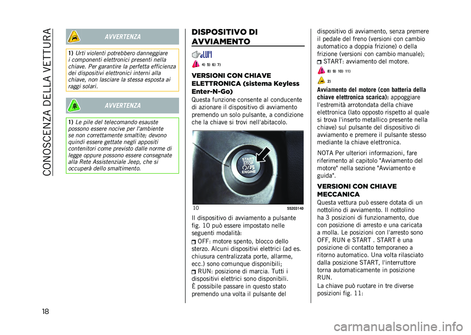 JEEP COMPASS 2021  Libretto Uso Manutenzione (in Italian) ���.��.�#��2��Q���$�2�����F�2�:�:�;�-�
�� ��	�	��
�����
�?�( �.��� �������� ���������� �	����������
� ���������� ����������� �