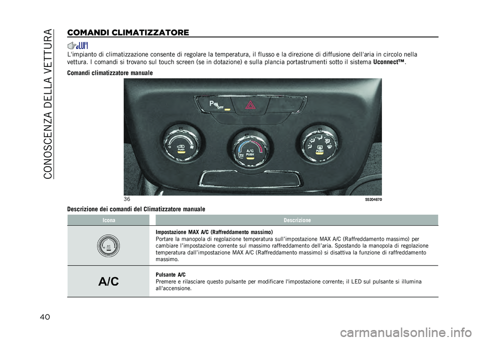JEEP COMPASS 2021  Libretto Uso Manutenzione (in Italian) ���.��.�#��2��Q���$�2�����F�2�:�:�;�-�
����	���
�� ������������	�� �� ��
���	��
� �� ����
�	�
����	����� �������
� �� ������	�� ��	 