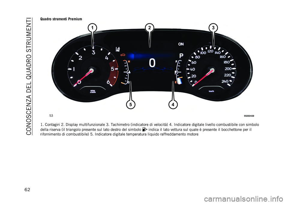 JEEP COMPASS 2021  Libretto Uso Manutenzione (in Italian) ���.��.�#��2��Q���$�2���=�;��$�-�.��#�:�-�;�5�2��:�>
�	��H����� �����!��
�� �/���!���!
�1�G
�<�<�:�9�;�=�;�1
�C� ����
�	���� �3� �$�����	�I �
���
�����