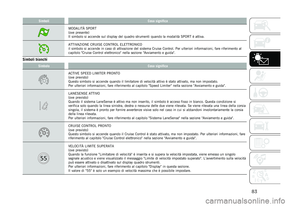 JEEP COMPASS 2021  Libretto Uso Manutenzione (in Italian) ���+��!���	� ���� ����
��#���
�5�.�$���>�:�[ �#�"�.�-�:
�,��� �������
��/
�>� ���
���� �� �	������ ��� ������	�I ��� ���	��� ��
���
���