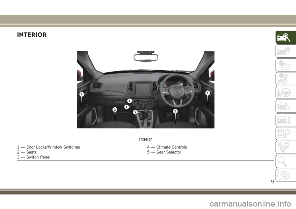 JEEP COMPASS 2018 Owner handbook (in English) INTERIOR
Interior
1 — Door Locks/Window Switches 4 — Climate Controls
2 — Seats 5 — Gear Selector
3 — Switch Panel
9 JEEP COMPASS 2018 Owner handbook (in English) INTERIOR
Interior
1 — Door Locks/Window Switches 4 — Climate Controls
2 — Seats 5 — Gear Selector
3 — Switch Panel
9