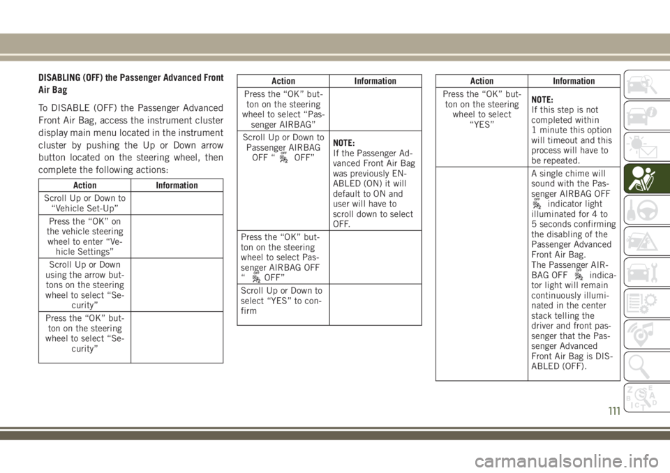 JEEP COMPASS 2018 Owner handbook (in English) DISABLING (OFF) the Passenger Advanced Front
Air Bag
To DISABLE (OFF) the Passenger Advanced
Front Air Bag, access the instrument cluster
display main menu located in the instrument
cluster by pushing JEEP COMPASS 2018 Owner handbook (in English) DISABLING (OFF) the Passenger Advanced Front
Air Bag
To DISABLE (OFF) the Passenger Advanced
Front Air Bag, access the instrument cluster
display main menu located in the instrument
cluster by pushing
