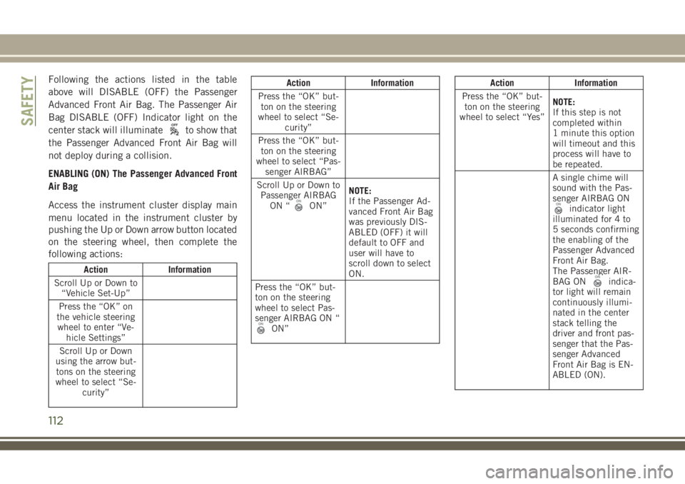 JEEP COMPASS 2018 Owner handbook (in English) Following the actions listed in the table
above will DISABLE (OFF) the Passenger
Advanced Front Air Bag. The Passenger Air
Bag DISABLE (OFF) Indicator light on the
center stack will illuminate
to show JEEP COMPASS 2018 Owner handbook (in English) Following the actions listed in the table
above will DISABLE (OFF) the Passenger
Advanced Front Air Bag. The Passenger Air
Bag DISABLE (OFF) Indicator light on the
center stack will illuminate
to show