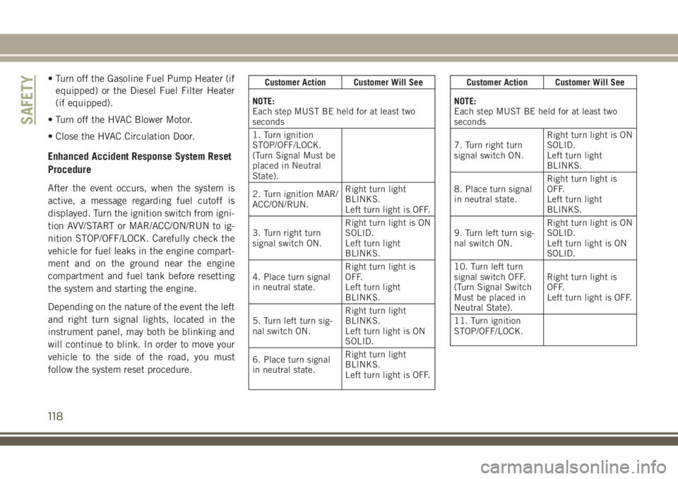 JEEP COMPASS 2018 Owner handbook (in English) • Turn off the Gasoline Fuel Pump Heater (if
equipped) or the Diesel Fuel Filter Heater
(if equipped).
• Turn off the HVAC Blower Motor.
• Close the HVAC Circulation Door.
Enhanced Accident Resp JEEP COMPASS 2018 Owner handbook (in English) • Turn off the Gasoline Fuel Pump Heater (if
equipped) or the Diesel Fuel Filter Heater
(if equipped).
• Turn off the HVAC Blower Motor.
• Close the HVAC Circulation Door.
Enhanced Accident Resp