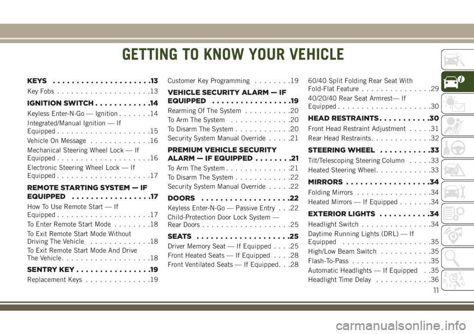 JEEP COMPASS 2018 Owner handbook (in English) GETTING TO KNOW YOUR VEHICLE
KEYS .....................13
Key Fobs....................13
IGNITION SWITCH............14
Keyless Enter-N-Go — Ignition.......14
Integrated/Manual Ignition — If
Equipp JEEP COMPASS 2018 Owner handbook (in English) GETTING TO KNOW YOUR VEHICLE
KEYS .....................13
Key Fobs....................13
IGNITION SWITCH............14
Keyless Enter-N-Go — Ignition.......14
Integrated/Manual Ignition — If
Equipp