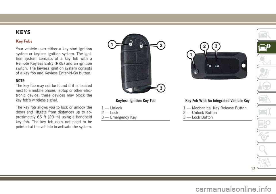 JEEP COMPASS 2018  Owner handbook (in English) KEYS
Key Fobs
Your vehicle uses either a key start ignition
system or keyless ignition system. The igni-
tion system consists of a key fob with a
Remote Keyless Entry (RKE) and an ignition
switch. The