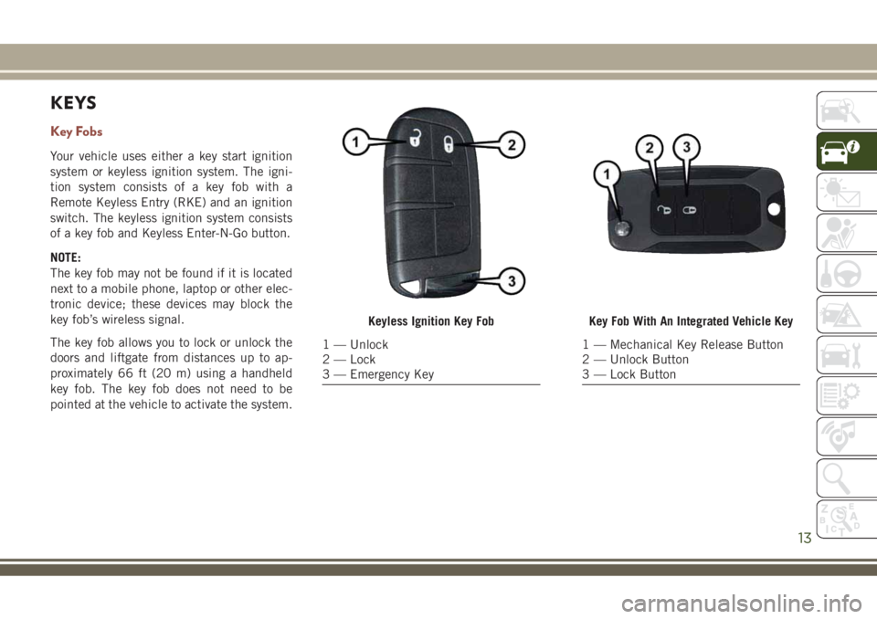 JEEP COMPASS 2018 Owner handbook (in English) KEYS
Key Fobs
Your vehicle uses either a key start ignition
system or keyless ignition system. The igni-
tion system consists of a key fob with a
Remote Keyless Entry (RKE) and an ignition
switch. The JEEP COMPASS 2018 Owner handbook (in English) KEYS
Key Fobs
Your vehicle uses either a key start ignition
system or keyless ignition system. The igni-
tion system consists of a key fob with a
Remote Keyless Entry (RKE) and an ignition
switch. The