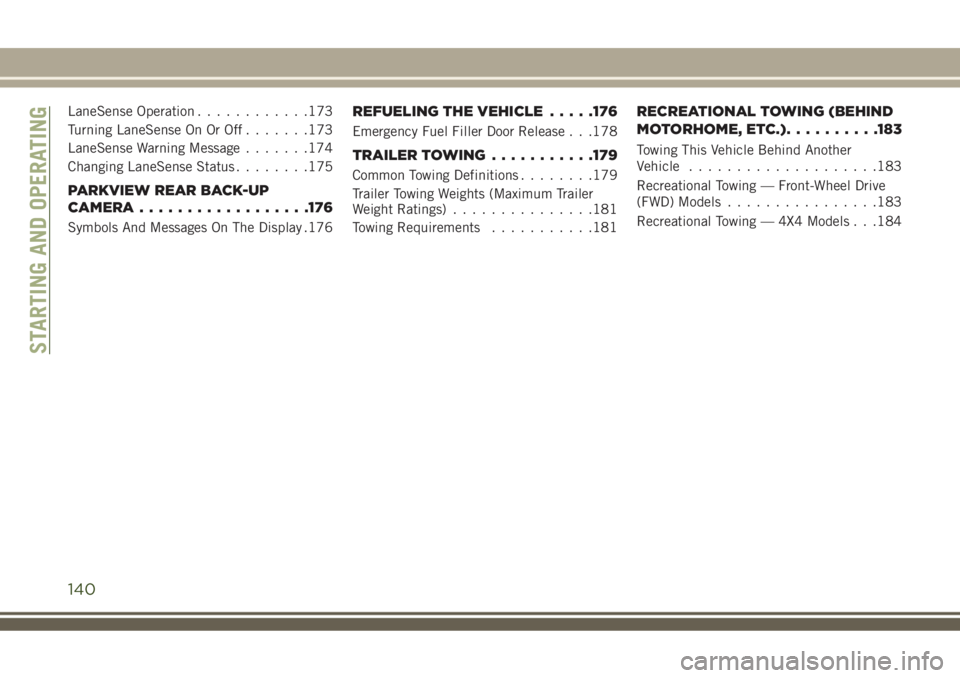 JEEP COMPASS 2018 Owner handbook (in English) LaneSense Operation............173
Turning LaneSense On Or Off.......173
LaneSense Warning Message.......174
Changing LaneSense Status........175
PARKVIEW REAR BACK-UP
CAMERA..................176
Symb JEEP COMPASS 2018 Owner handbook (in English) LaneSense Operation............173
Turning LaneSense On Or Off.......173
LaneSense Warning Message.......174
Changing LaneSense Status........175
PARKVIEW REAR BACK-UP
CAMERA..................176
Symb