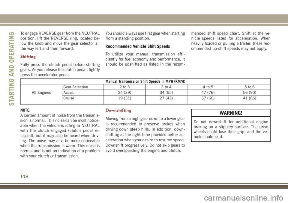 JEEP COMPASS 2018 Owner handbook (in English) To engage REVERSE gear from the NEUTRAL
position, lift the REVERSE ring, located be-
low the knob and move the gear selector all
the way left and then forward.
Shifting
Fully press the clutch pedal be JEEP COMPASS 2018 Owner handbook (in English) To engage REVERSE gear from the NEUTRAL
position, lift the REVERSE ring, located be-
low the knob and move the gear selector all
the way left and then forward.
Shifting
Fully press the clutch pedal be