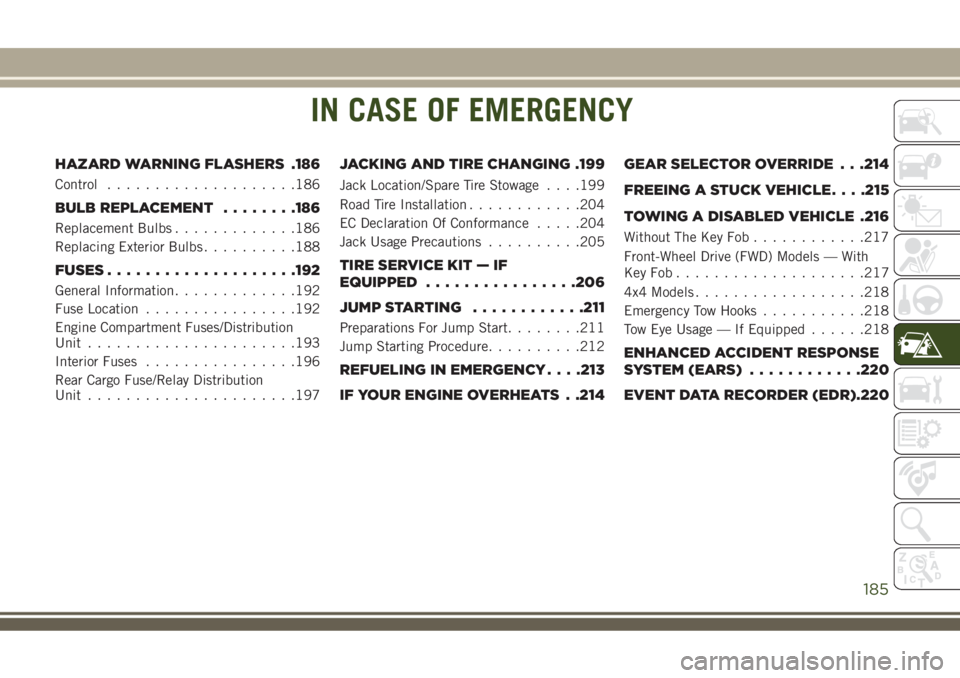 JEEP COMPASS 2018 Owner handbook (in English) IN CASE OF EMERGENCY
HAZARD WARNING FLASHERS .186
Control....................186
BULB REPLACEMENT........186
Replacement Bulbs.............186
Replacing Exterior Bulbs..........188
FUSES.............. JEEP COMPASS 2018 Owner handbook (in English) IN CASE OF EMERGENCY
HAZARD WARNING FLASHERS .186
Control....................186
BULB REPLACEMENT........186
Replacement Bulbs.............186
Replacing Exterior Bulbs..........188
FUSES..............
