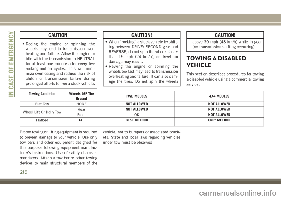 JEEP COMPASS 2018 Owner handbook (in English) CAUTION!
• Racing the engine or spinning the
wheels may lead to transmission over-
heating and failure. Allow the engine to
idle with the transmission in NEUTRAL
for at least one minute after every JEEP COMPASS 2018 Owner handbook (in English) CAUTION!
• Racing the engine or spinning the
wheels may lead to transmission over-
heating and failure. Allow the engine to
idle with the transmission in NEUTRAL
for at least one minute after every
