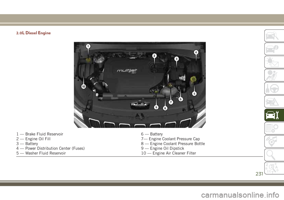 JEEP COMPASS 2018 Owner handbook (in English) 2.0L Diesel Engine
1 — Brake Fluid Reservoir 6 — Battery
2 — Engine Oil Fill 7— Engine Coolant Pressure Cap
3 — Battery 8 — Engine Coolant Pressure Bottle
4 — Power Distribution Center ( JEEP COMPASS 2018 Owner handbook (in English) 2.0L Diesel Engine
1 — Brake Fluid Reservoir 6 — Battery
2 — Engine Oil Fill 7— Engine Coolant Pressure Cap
3 — Battery 8 — Engine Coolant Pressure Bottle
4 — Power Distribution Center (