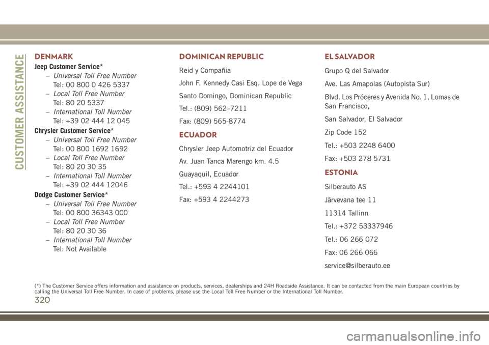 JEEP COMPASS 2018 Owner handbook (in English) DENMARK
Jeep Customer Service*
–Universal Toll Free Number
Tel: 00 800 0 426 5337
–Local Toll Free Number
Tel: 80 20 5337
–International Toll Number
Tel: +39 02 444 12 045
Chrysler Customer Serv JEEP COMPASS 2018 Owner handbook (in English) DENMARK
Jeep Customer Service*
–Universal Toll Free Number
Tel: 00 800 0 426 5337
–Local Toll Free Number
Tel: 80 20 5337
–International Toll Number
Tel: +39 02 444 12 045
Chrysler Customer Serv