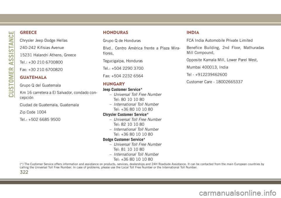 JEEP COMPASS 2018 Owner handbook (in English) GREECE
Chrysler Jeep Dodge Hellas
240-242 Kifisias Avenue
15231 Halandri Athens, Greece
Tel.: +30 210 6700800
Fax: +30 210 6700820
GUATEMALA
Grupo Q del Guatemala
Km 16 carretera a El Salvador, condad JEEP COMPASS 2018 Owner handbook (in English) GREECE
Chrysler Jeep Dodge Hellas
240-242 Kifisias Avenue
15231 Halandri Athens, Greece
Tel.: +30 210 6700800
Fax: +30 210 6700820
GUATEMALA
Grupo Q del Guatemala
Km 16 carretera a El Salvador, condad