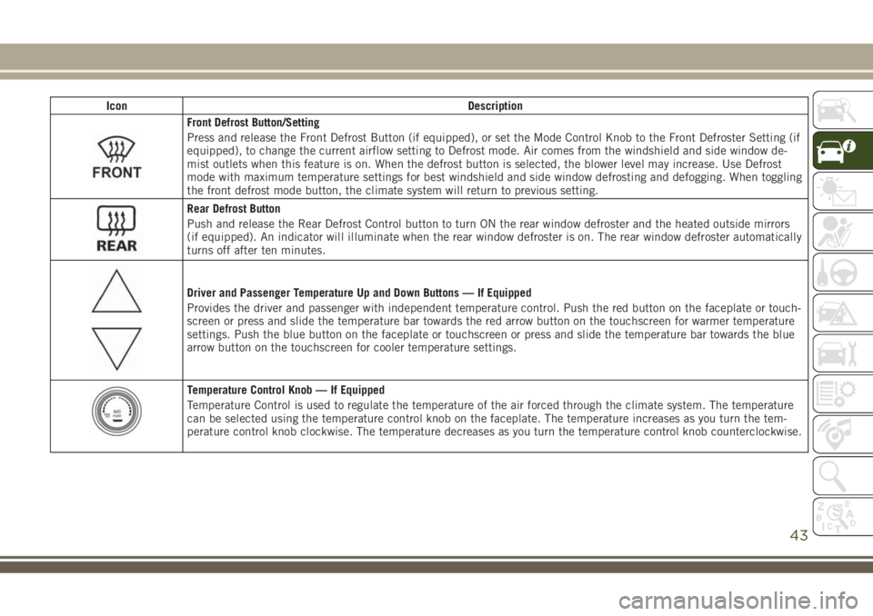 JEEP COMPASS 2018 Owner handbook (in English) Icon Description
Front Defrost Button/Setting
Press and release the Front Defrost Button (if equipped), or set the Mode Control Knob to the Front Defroster Setting (if
equipped), to change the current JEEP COMPASS 2018 Owner handbook (in English) Icon Description
Front Defrost Button/Setting
Press and release the Front Defrost Button (if equipped), or set the Mode Control Knob to the Front Defroster Setting (if
equipped), to change the current