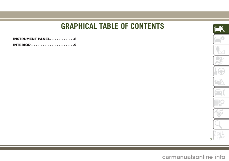 JEEP COMPASS 2018 Owner handbook (in English) GRAPHICAL TABLE OF CONTENTS
INSTRUMENT PANEL...........8
INTERIOR...................9
GRAPHICAL TABLE OF CONTENTS
7 JEEP COMPASS 2018 Owner handbook (in English) GRAPHICAL TABLE OF CONTENTS
INSTRUMENT PANEL...........8
INTERIOR...................9
GRAPHICAL TABLE OF CONTENTS
7
