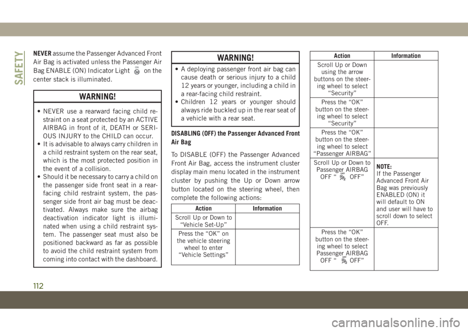 JEEP COMPASS 2019  Owner handbook (in English) NEVERassume the Passenger Advanced Front
Air Bag is activated unless the Passenger Air
Bag ENABLE (ON) Indicator Light
on the
center stack is illuminated.
WARNING!
• NEVER use a rearward facing chil