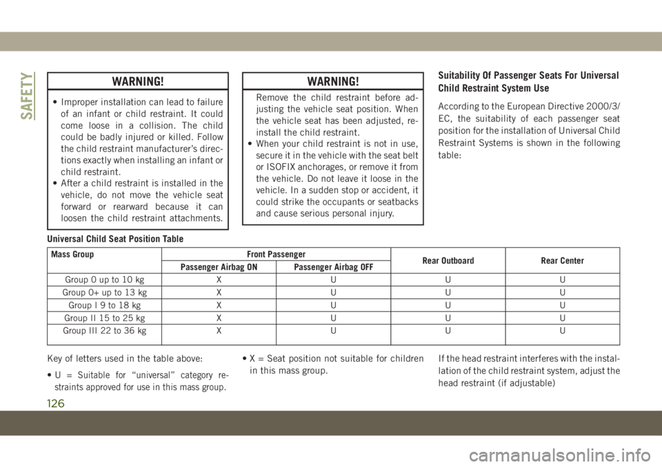 JEEP COMPASS 2019 Owner handbook (in English) WARNING!
• Improper installation can lead to failure
of an infant or child restraint. It could
come loose in a collision. The child
could be badly injured or killed. Follow
the child restraint manuf JEEP COMPASS 2019 Owner handbook (in English) WARNING!
• Improper installation can lead to failure
of an infant or child restraint. It could
come loose in a collision. The child
could be badly injured or killed. Follow
the child restraint manuf