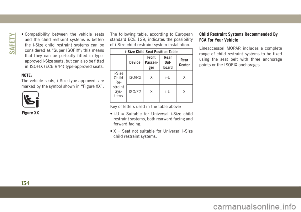 JEEP COMPASS 2019 Owner handbook (in English) • Compatibility between the vehicle seats
and the child restraint systems is better:
the i-Size child restraint systems can be
considered as "Super ISOFIX"; this means
that they can be perfe JEEP COMPASS 2019 Owner handbook (in English) • Compatibility between the vehicle seats
and the child restraint systems is better:
the i-Size child restraint systems can be
considered as "Super ISOFIX"; this means
that they can be perfe