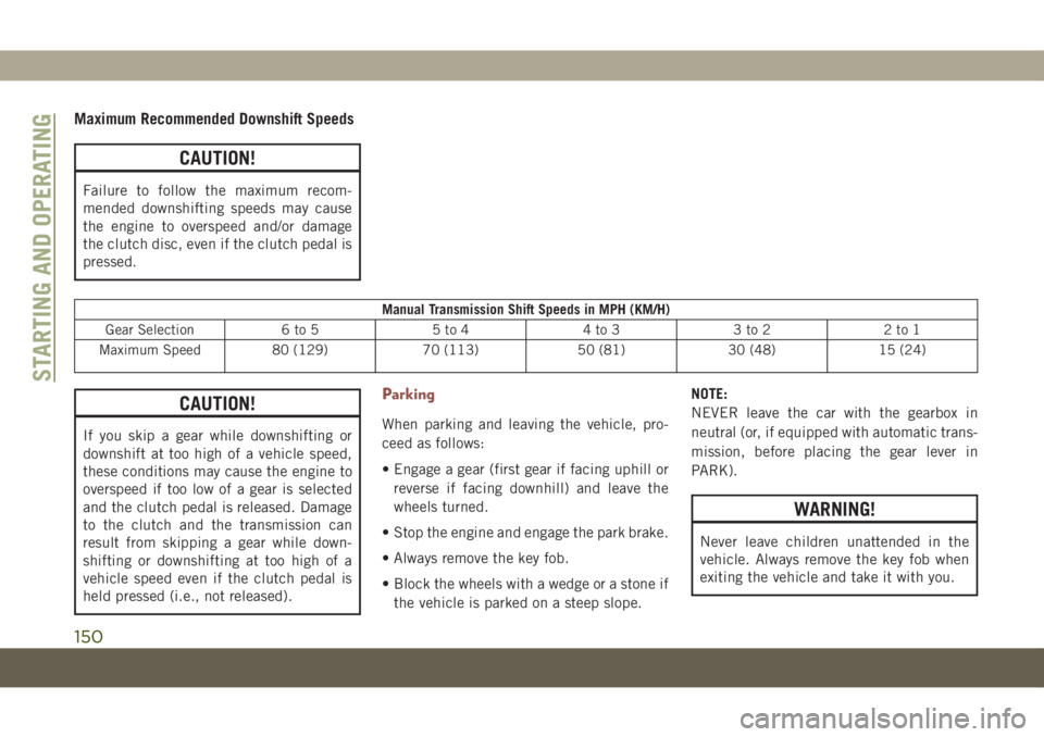 JEEP COMPASS 2019 Owner handbook (in English) Maximum Recommended Downshift Speeds
CAUTION!
Failure to follow the maximum recom-
mended downshifting speeds may cause
the engine to overspeed and/or damage
the clutch disc, even if the clutch pedal JEEP COMPASS 2019 Owner handbook (in English) Maximum Recommended Downshift Speeds
CAUTION!
Failure to follow the maximum recom-
mended downshifting speeds may cause
the engine to overspeed and/or damage
the clutch disc, even if the clutch pedal