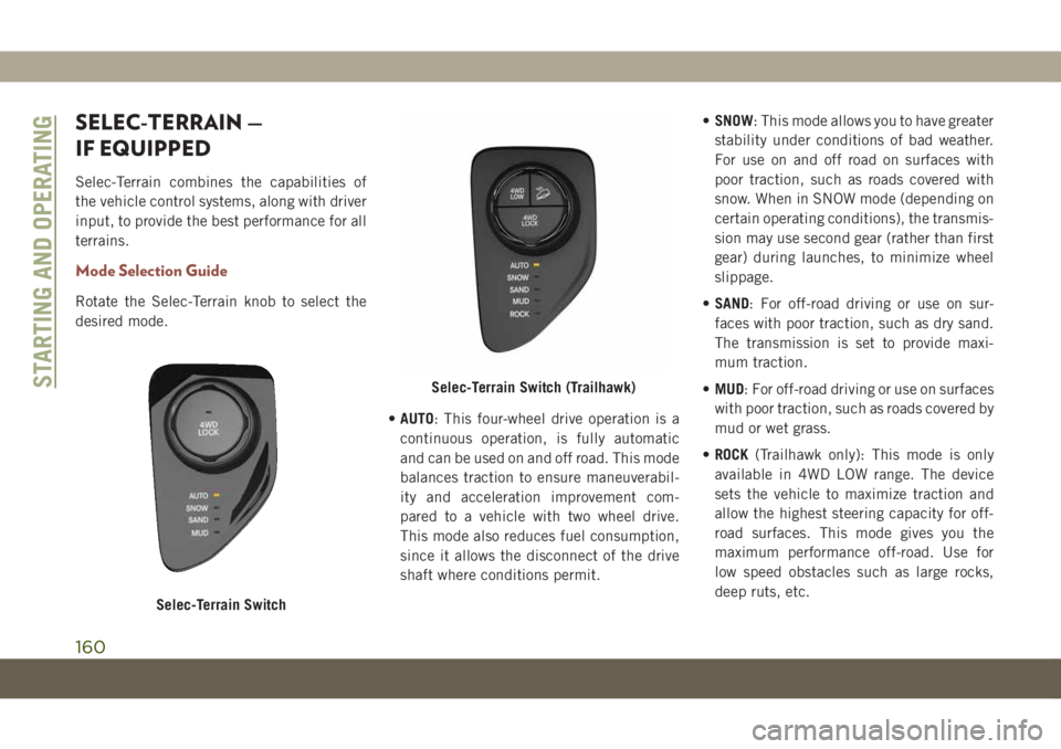 JEEP COMPASS 2019 Owner handbook (in English) SELEC-TERRAIN —
IF EQUIPPED
Selec-Terrain combines the capabilities of
the vehicle control systems, along with driver
input, to provide the best performance for all
terrains.
Mode Selection Guide
Ro JEEP COMPASS 2019 Owner handbook (in English) SELEC-TERRAIN —
IF EQUIPPED
Selec-Terrain combines the capabilities of
the vehicle control systems, along with driver
input, to provide the best performance for all
terrains.
Mode Selection Guide
Ro