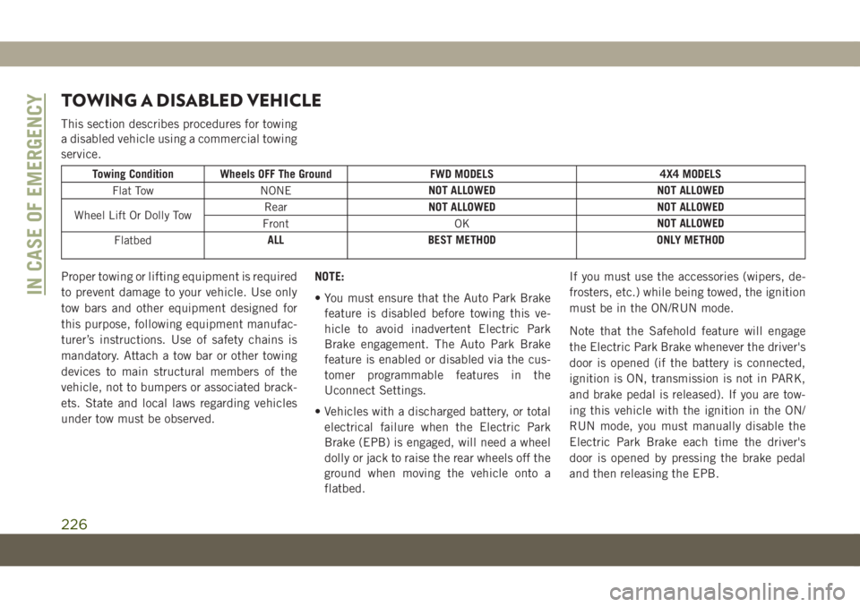 JEEP COMPASS 2019 Owner handbook (in English) TOWING A DISABLED VEHICLE
This section describes procedures for towing
a disabled vehicle using a commercial towing
service.
Towing Condition Wheels OFF The Ground FWD MODELS 4X4 MODELS
Flat Tow NONEN JEEP COMPASS 2019 Owner handbook (in English) TOWING A DISABLED VEHICLE
This section describes procedures for towing
a disabled vehicle using a commercial towing
service.
Towing Condition Wheels OFF The Ground FWD MODELS 4X4 MODELS
Flat Tow NONEN