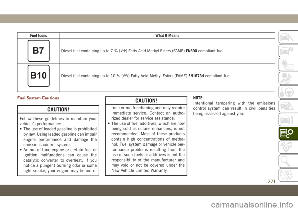 JEEP COMPASS 2019 Owner handbook (in English) Fuel IconsWhat It Means
Diesel fuel containing up to7%(V/V) Fatty Acid Methyl Esters (FAME)EN590compliant fuel
Diesel fuel containing up to 10 % (V/V) Fatty Acid Methyl Esters (FAME)EN16734compliant f JEEP COMPASS 2019 Owner handbook (in English) Fuel IconsWhat It Means
Diesel fuel containing up to7%(V/V) Fatty Acid Methyl Esters (FAME)EN590compliant fuel
Diesel fuel containing up to 10 % (V/V) Fatty Acid Methyl Esters (FAME)EN16734compliant f