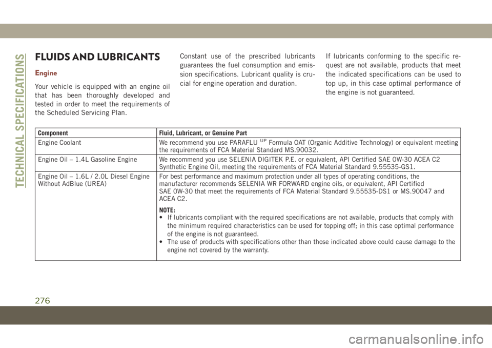 JEEP COMPASS 2019 Owner handbook (in English) FLUIDS AND LUBRICANTS
Engine
Your vehicle is equipped with an engine oil
that has been thoroughly developed and
tested in order to meet the requirements of
the Scheduled Servicing Plan.Constant use of JEEP COMPASS 2019 Owner handbook (in English) FLUIDS AND LUBRICANTS
Engine
Your vehicle is equipped with an engine oil
that has been thoroughly developed and
tested in order to meet the requirements of
the Scheduled Servicing Plan.Constant use of