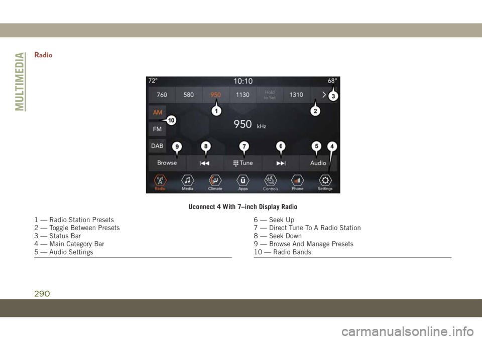 JEEP COMPASS 2019 Owner handbook (in English) Radio
Uconnect 4 With 7–inch Display Radio
1 — Radio Station Presets
2 — Toggle Between Presets
3 — Status Bar
4 — Main Category Bar
5 — Audio Settings6 — Seek Up
7 — Direct Tune To A JEEP COMPASS 2019 Owner handbook (in English) Radio
Uconnect 4 With 7–inch Display Radio
1 — Radio Station Presets
2 — Toggle Between Presets
3 — Status Bar
4 — Main Category Bar
5 — Audio Settings6 — Seek Up
7 — Direct Tune To A