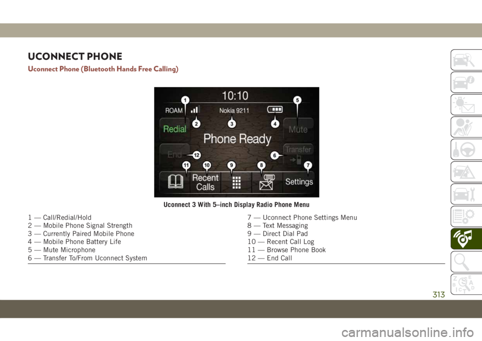 JEEP COMPASS 2019 Owner handbook (in English) UCONNECT PHONE
Uconnect Phone (Bluetooth Hands Free Calling)
Uconnect 3 With 5–inch Display Radio Phone Menu
1 — Call/Redial/Hold
2 — Mobile Phone Signal Strength
3 — Currently Paired Mobile P JEEP COMPASS 2019 Owner handbook (in English) UCONNECT PHONE
Uconnect Phone (Bluetooth Hands Free Calling)
Uconnect 3 With 5–inch Display Radio Phone Menu
1 — Call/Redial/Hold
2 — Mobile Phone Signal Strength
3 — Currently Paired Mobile P