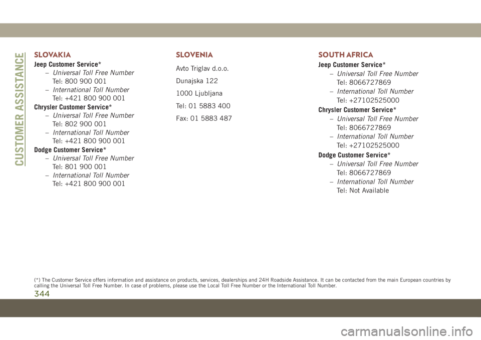 JEEP COMPASS 2019  Owner handbook (in English) SLOVAKIA
Jeep Customer Service*
–Universal Toll Free Number
Tel: 800 900 001
–International Toll Number
Tel: +421 800 900 001
Chrysler Customer Service*
–Universal Toll Free Number
Tel: 802 900 
