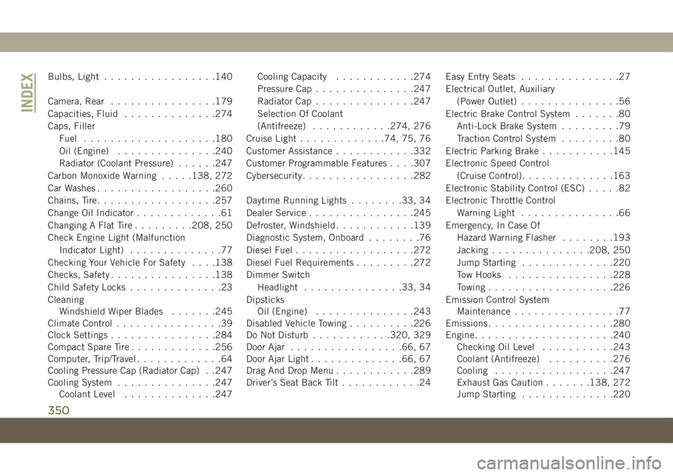 JEEP COMPASS 2019  Owner handbook (in English) Bulbs, Light.................140
Camera, Rear................179
Capacities, Fluid..............274
Caps, Filler
Fuel....................180
Oil (Engine)...............240
Radiator (Coolant Pressure).