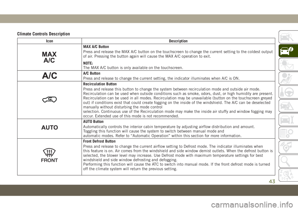 JEEP COMPASS 2019 Owner handbook (in English) Climate Controls Description
Icon Description
MAX A/C Button
Press and release the MAX A/C button on the touchscreen to change the current setting to the coldest output
of air. Pressing the button aga JEEP COMPASS 2019 Owner handbook (in English) Climate Controls Description
Icon Description
MAX A/C Button
Press and release the MAX A/C button on the touchscreen to change the current setting to the coldest output
of air. Pressing the button aga